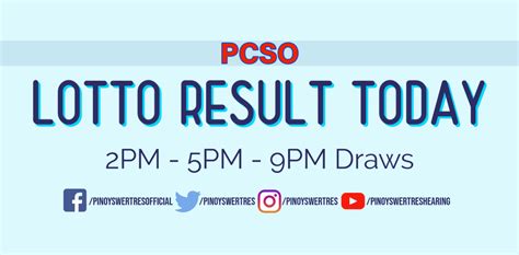 Complete PCSO Lotto Results April 19, 2024.
